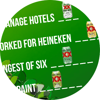 Heineken trivia in a custom escape room